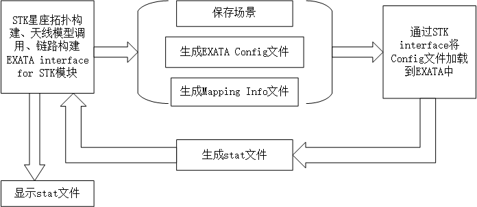 image-20200412170810333