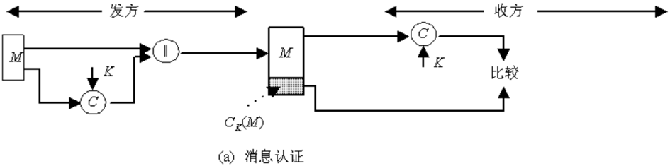 1550751645468